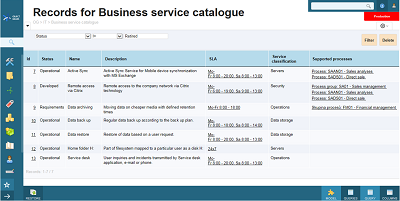 Business service catalogue 