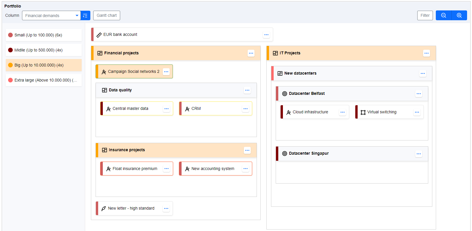 Portfolio solution on ObjectGears low code development platform.