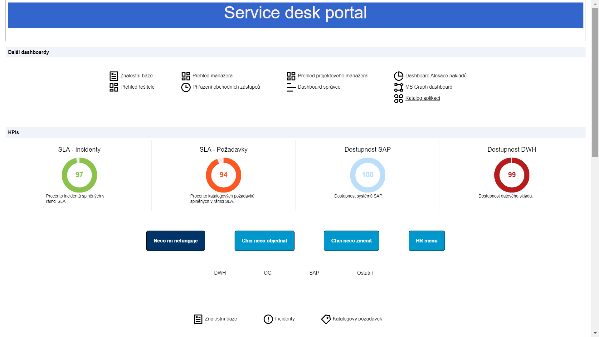 Řešení Service desk na platformě pro low code development ObjectGears.