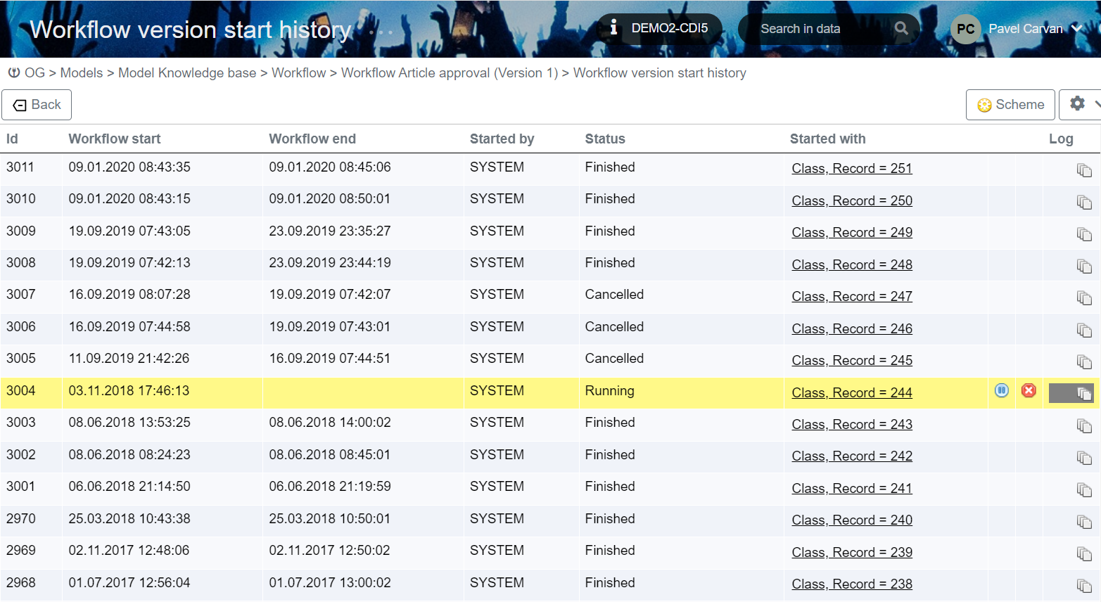 The workflow execution log displays all individual calls of the given process and their statuses.