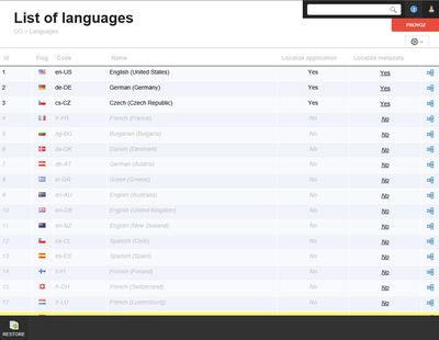 List of language settings