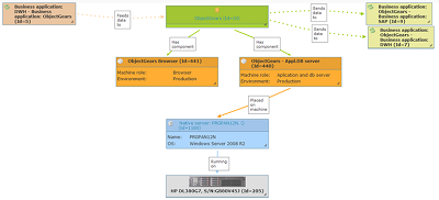 Scheme example