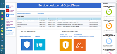Service desk portal